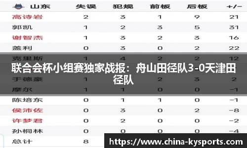联合会杯小组赛独家战报：舟山田径队3-0天津田径队